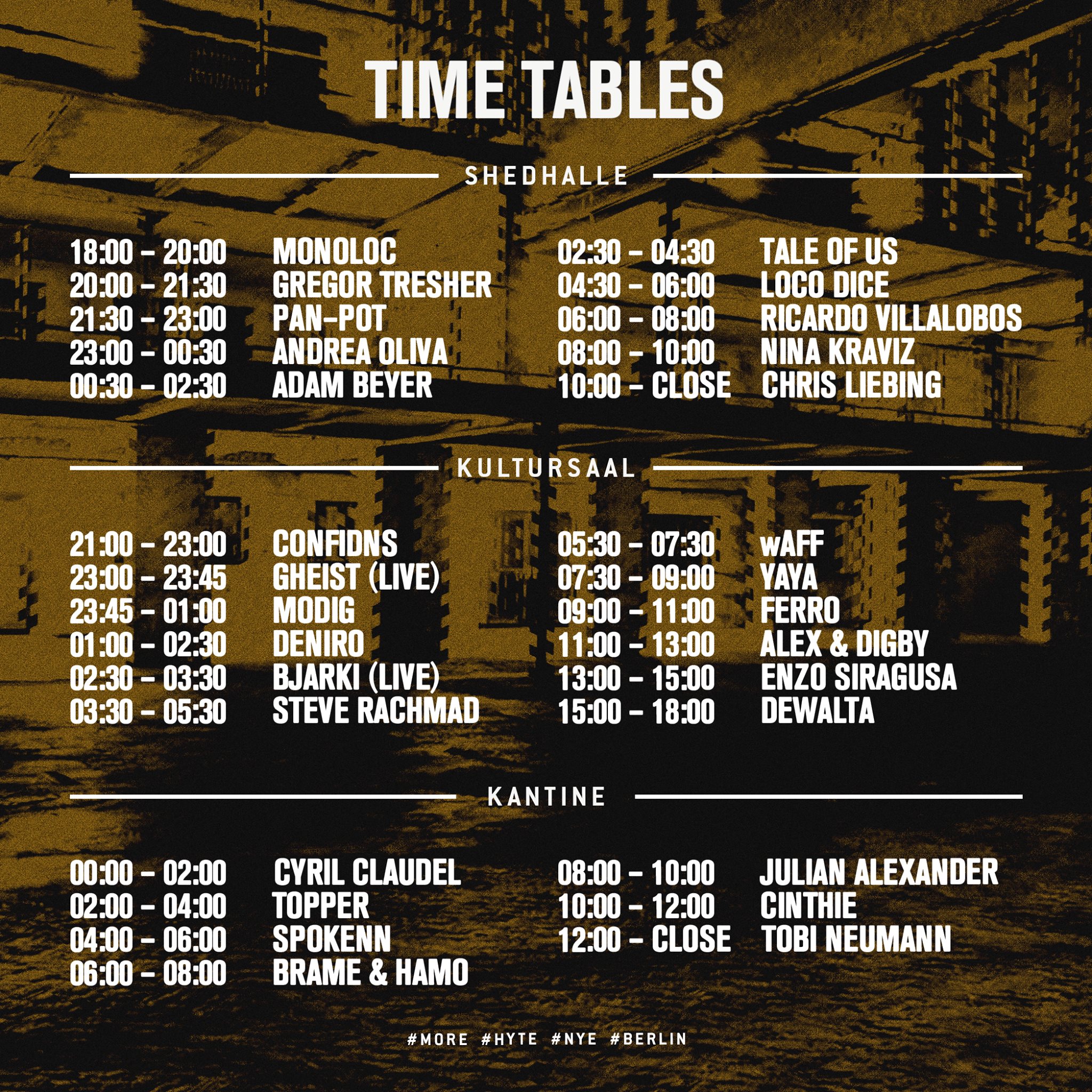 Funkhaus Berlin HYTE NYE 2018 lineup full timetable